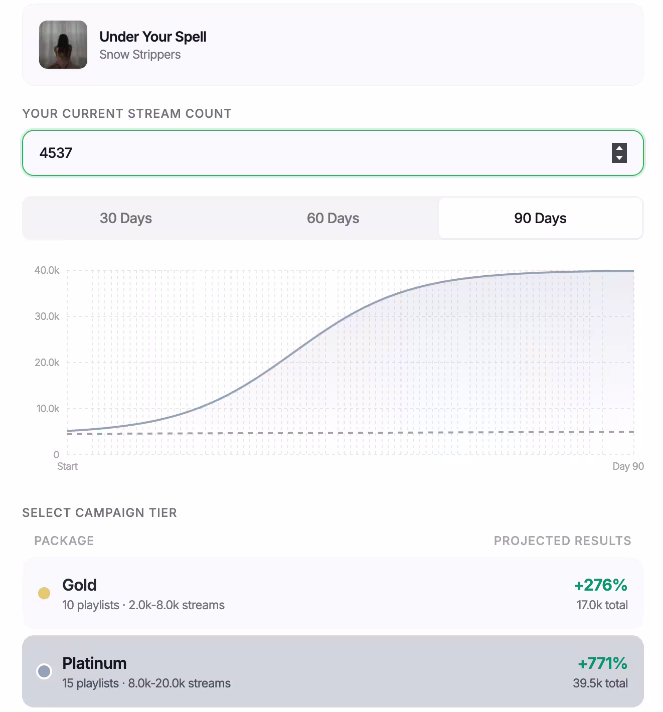 Stream Forecast preview