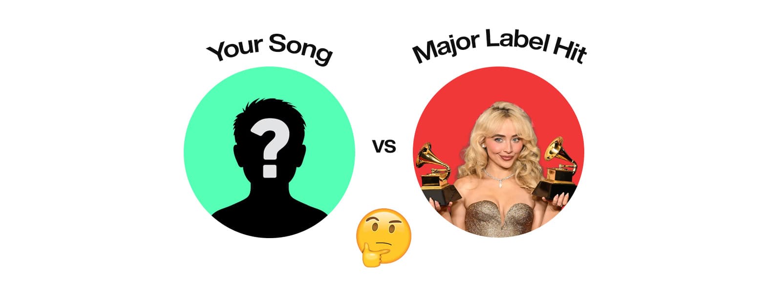 Your Song Vs Major Label Hit