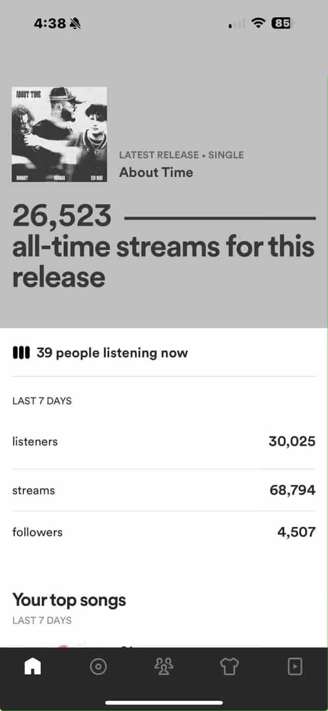 Analytics page of release About Time with over 26.5k streams from Boost Collective playlists.