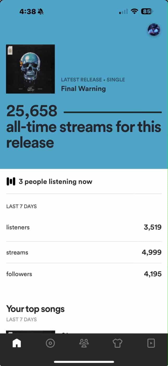Analytics page of release Final Warning with over 25.6k streams from Boost Collective playlists.