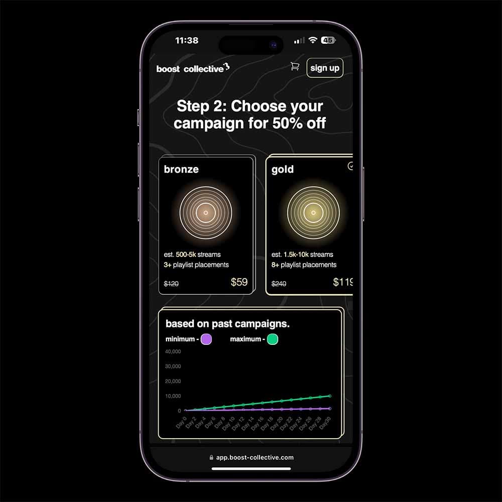 Boost Collective Boost Your Music Exposure | Boost Collective